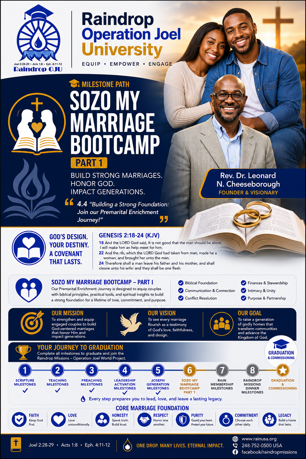 SOZO MY Marriage Bootcamp Part 1 flyer — Raindrop Operation Joel University